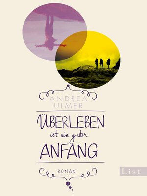 cover image of Überleben ist ein guter Anfang